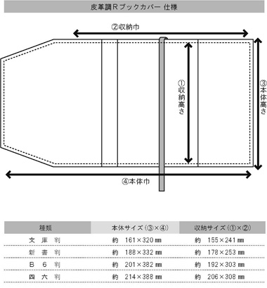 フェイクレザーブックカバー 皮革調r 文庫本サイズ デザイン文具 事務用品 製図 文具用品 コンサイスストア