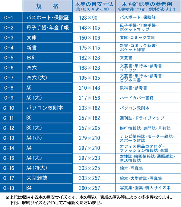 透明ブックカバー 厚手クリアカバー 半透明タイプ C 4 新書日本製 国産 デザイン文具 事務用品 文具用品 コンサイスストア