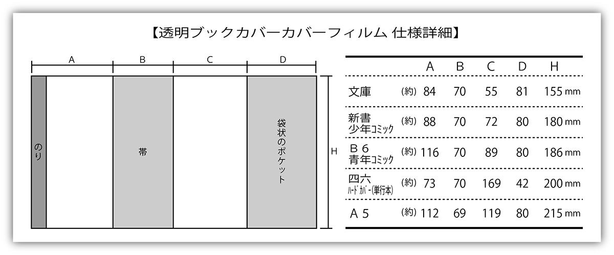 透明ブックカバーフィルム ａ５サイズ 枚入り デザイン文具 事務用品 製図 文具用品 コンサイスストア