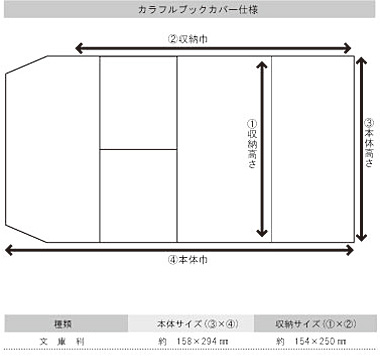 カラフル ブックカバー 文庫本サイズ デザイン文具 事務用品 製図 文具用品 コンサイスストア