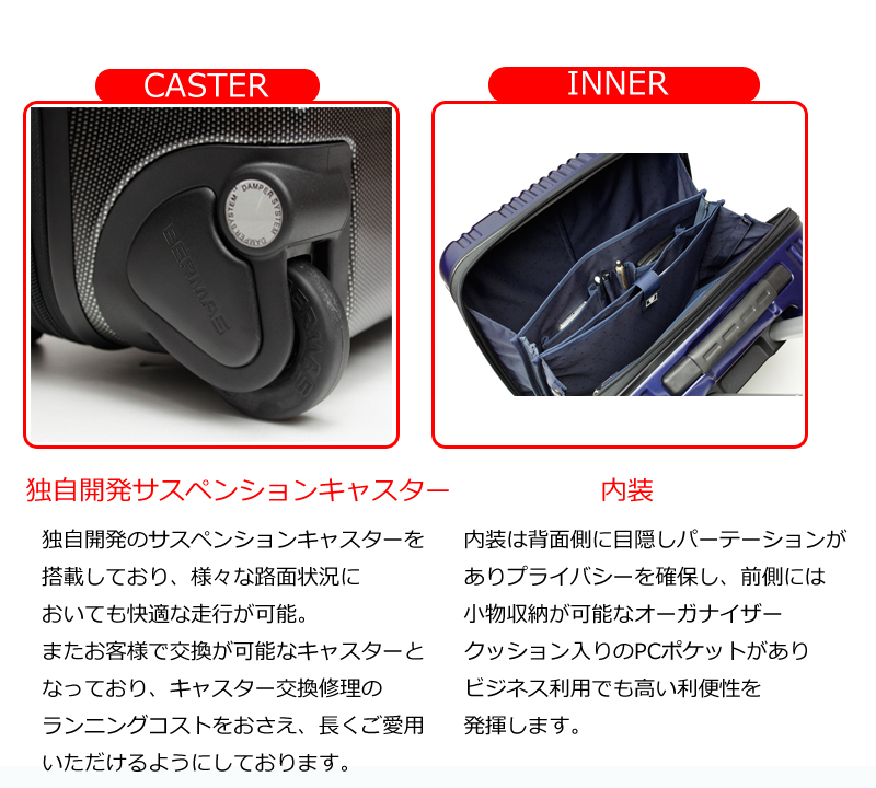 【正規品】【機内持ち込み可能】 BERMAS/バーマス PRESTIGE2/プレステージ2 2輪横型キャリー31L 60259 (スーツケース  キャリーバッグ キャリーケース おしゃれ 出張用 旅行 ビジネス ビジネスキャリー キャリーバック)
