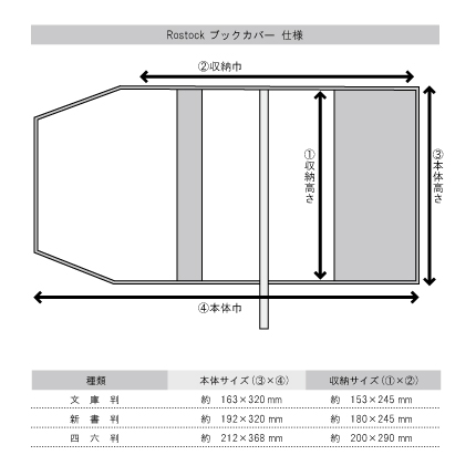 フェイクレザーブックカバー ロストック 文庫本サイズ デザイン文具 事務用品 製図 文具用品 コンサイスストア