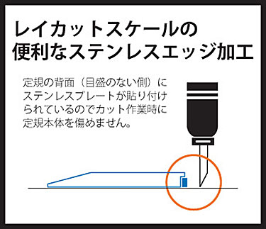 楽天市場】コンサイス 直定規 20cm 4側面ステンレス加工 ステン