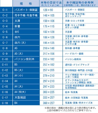 ubNJo[iNAJo[j@C-3@ɖ{@{ Y fUC pi yHLS_DUz10P20Nov15