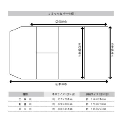 透明ブックカバー コミック用 文庫本サイズ マンガ 漫画 デザイン文具 事務用品 製図 文具用品 コンサイスストア