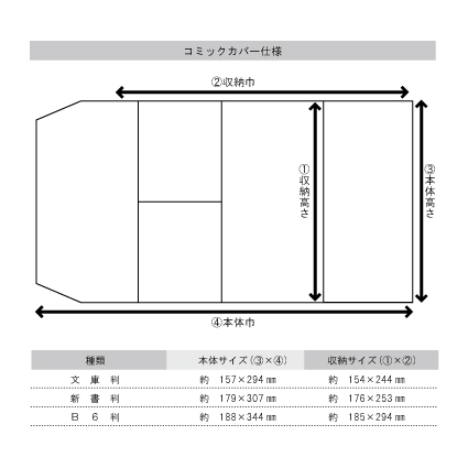 透明ブックカバー コミック用 文庫本サイズ マンガ 漫画 デザイン文具 事務用品 製図 文具用品 コンサイスストア