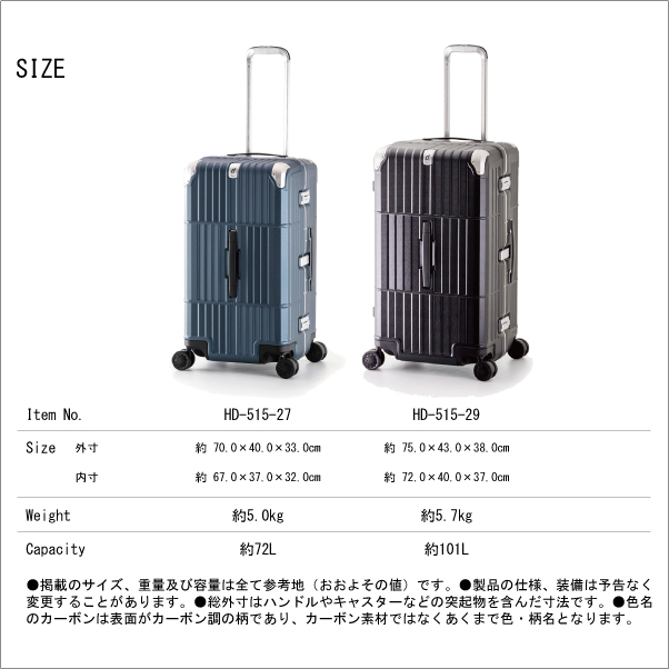 ALI departure スーツケース