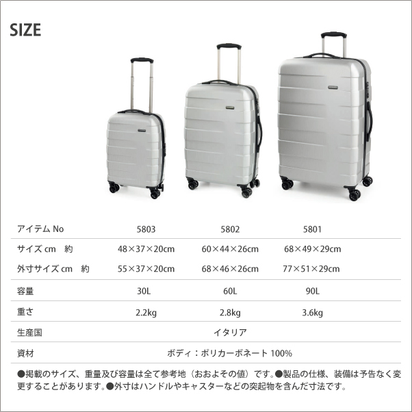 ロンカート / Roncato RV-18 5803 30L ジッパーハードキャリー スーツケース イタリア製 ( かわいい バッグ キャリーバッグ おしゃれ キャリーケース ブランド ) 旅行用品 コンサイスストア