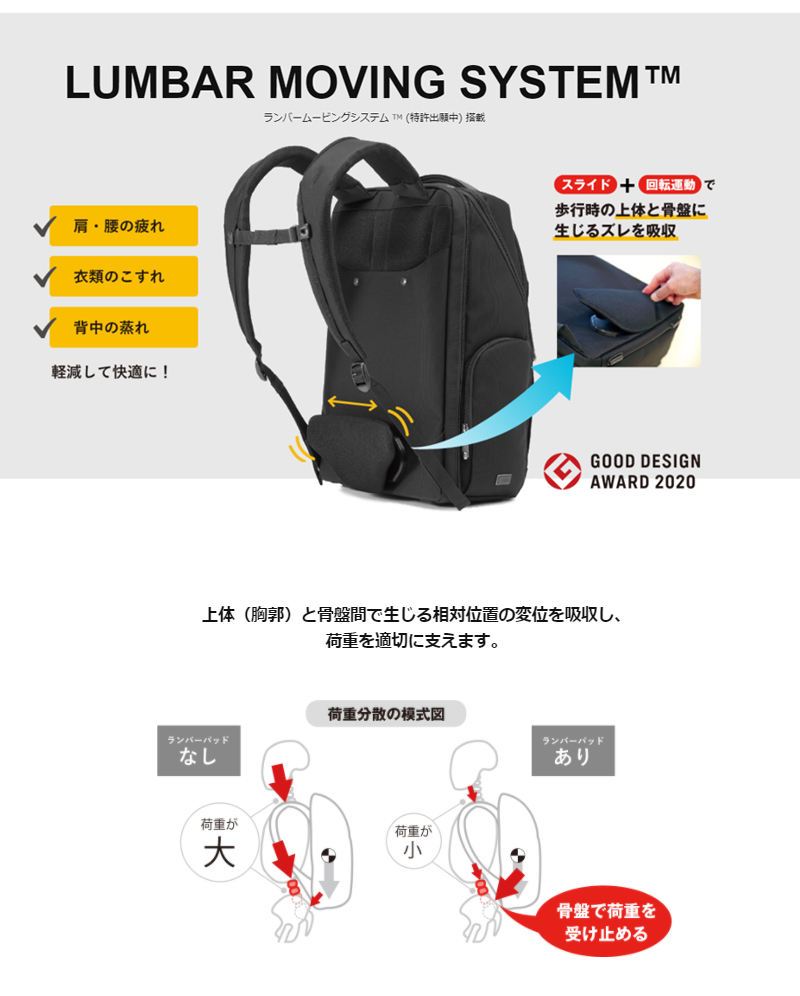 ACE GADGETABLE LP 55539 ビジネスリュック 送料無料】エースジーン(ace. GENE LABEL) ガジェタブルLP 55539