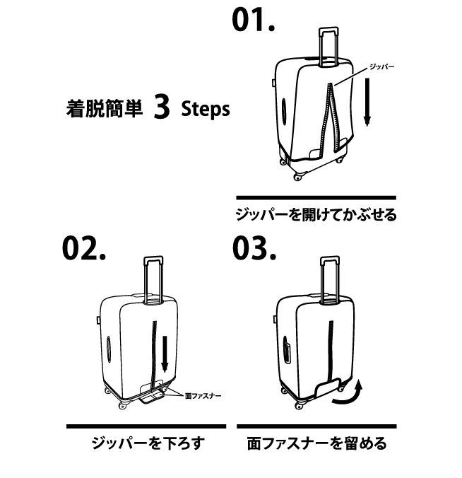 トラベルイクイップメント スーツケースカバー Sサイズ TLG013 バッグ