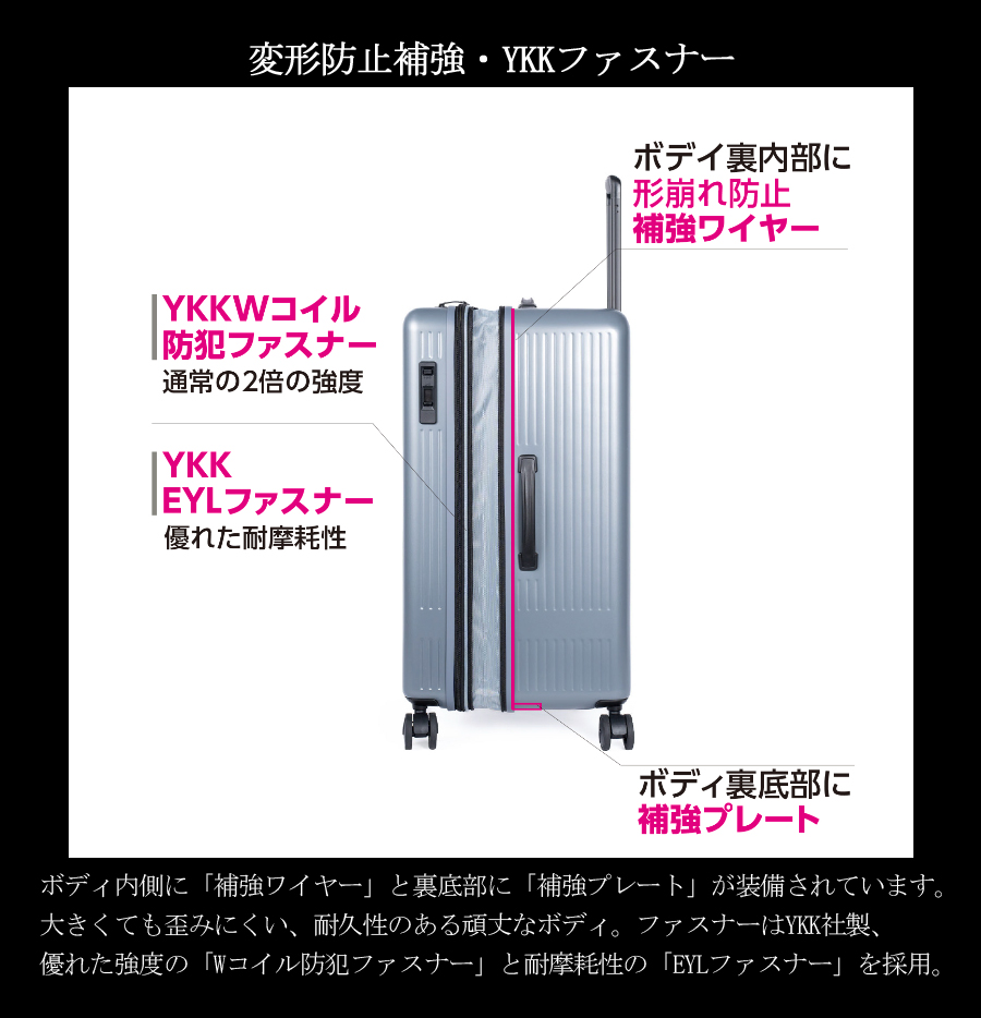 送料無料 正規品 スーツケース 特大サイズ※無料預入不可 アジア