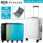 G[X ace.TOKYO fBtFX 65-77L tgI[v LX^[Xgbp[ GLXph@\ L[P[X X[cP[X 05723