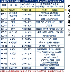 RۃNAJo[ pX|[gEی؃TCY KC-1 ubNJo[  RTCX \tgJo[ rj[Jo[ { Y  pi