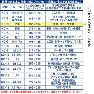 RۃNAJo[ ɖ{TCY KC-3 ubNJo[  RTCX \tgJo[ rj[Jo[ { Y  pi