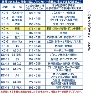 RۃNAJo[ VTCY KC-4 ubNJo[  RTCX \tgJo[ rj[Jo[ { Y  pi