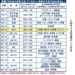 RۃNAJo[ lZTCY KC-6 ubNJo[  lZ RTCX \tgJo[ rj[Jo[ { Y  pi