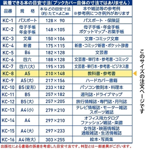 RۃNAJo[ A5TCY KC-8 ubNJo[  RTCX \tgJo[ rj[Jo[ { Y  pi