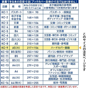 RۃNAJo[ A5()TCY KC-9 ubNJo[  RTCX \tgJo[ rj[Jo[ { Y  pi