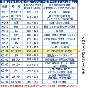 RۃNAJo[ B5(ό^)TCY p\R{TCY KC-10 ubNJo[  RTCX \tgJo[ rj[Jo[ { Y  pi