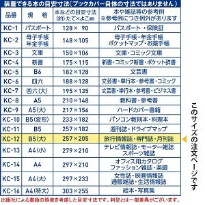 RۃNAJo[ B5()TCY KC-12 ubNJo[  RTCX \tgJo[ rj[Jo[ { Y  pi