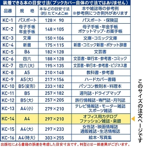 RۃNAJo[ A4TCY KC-14 ubNJo[  RTCX \tgJo[ rj[Jo[ { Y  pi