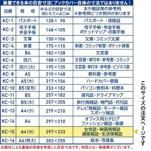 RۃNAJo[ A4()TCY KC-15 ubNJo[  RTCX \tgJo[ rj[Jo[ { Y  pi