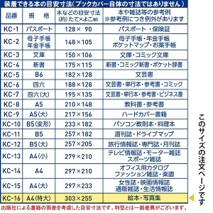 RۃNAJo[ A4()TCY KC-16 ubNJo[  RTCX \tgJo[ rj[Jo[ { Y  pi