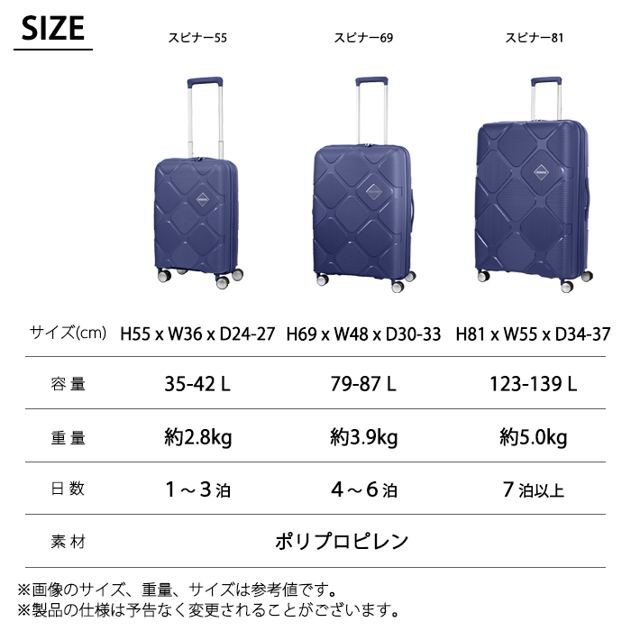 送料無料 正規品 スーツケース アメリカンツーリスター インスタゴン