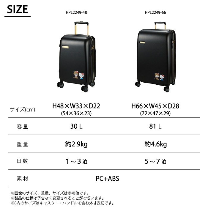 レア品　PEARLYGATES キャリーケース ネームプレート付き 楽天市場】パーリーゲイツ（ネームプレート｜ラウンド用品・小物