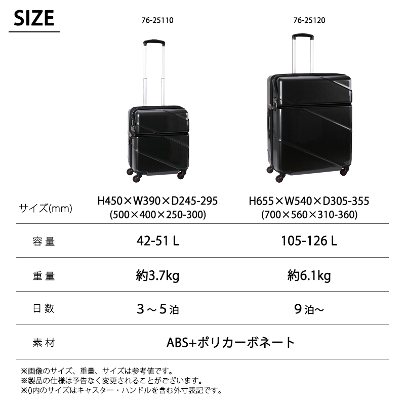 旅人さん　専用 送料無料 正規品 スーツケース 機内持ち込み トラベリスト TRAVELIST