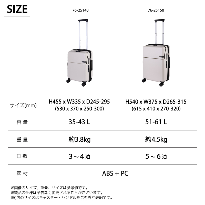送料無料 正規品 スーツケース 機内持ち込み トラベリスト TRAVELIST
