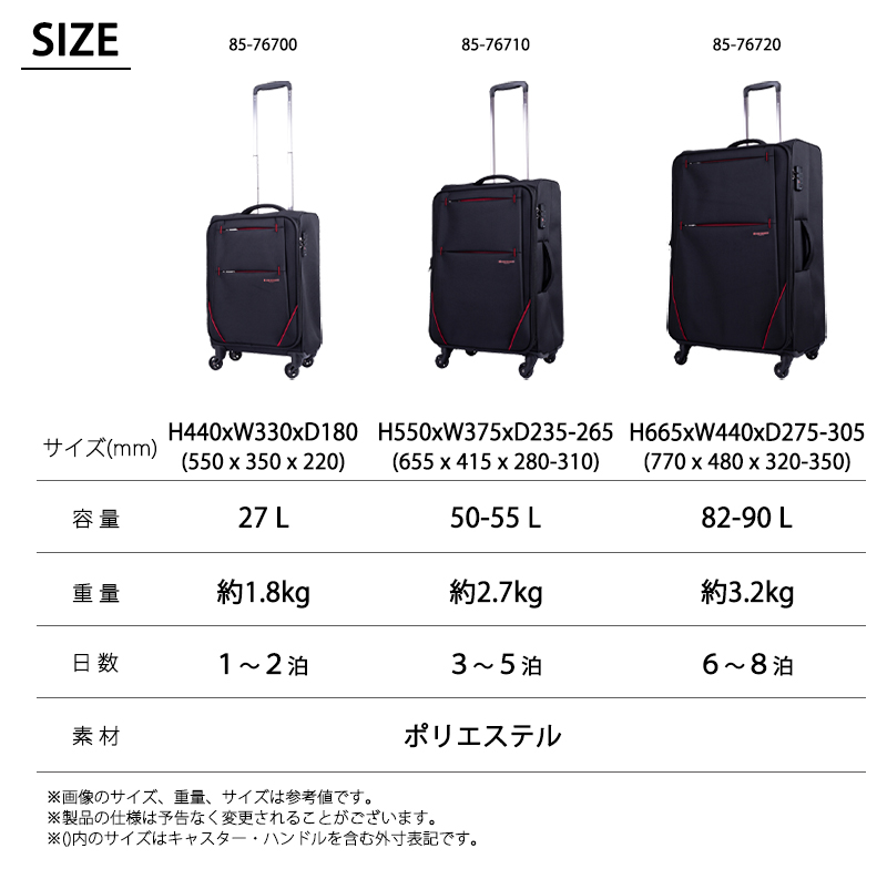 機内持ち込み可】ヒデオ ワカマツ フライ3 ソフトキャリーケース 27L