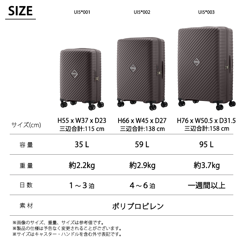 機内持込可】アメリカンツーリスター キャリーケース ダイアジップ