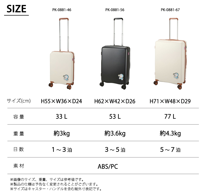 機内持ち込み可】 シフレ ドラえもん スーツケース Sサイズ 33L 1～3泊