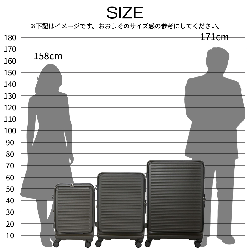 スーツケース キャリーケース 正規品 シフレ ハピタスプラス RPET M