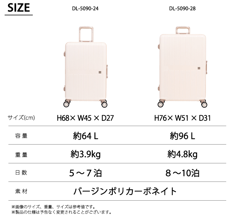 スーツケース キャリーケース 正規品 A.L.I アジアラゲージ ドリーム