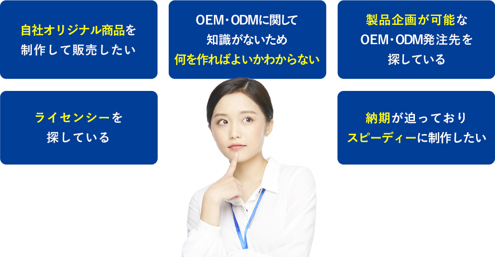 OEM・ODMでのお悩み